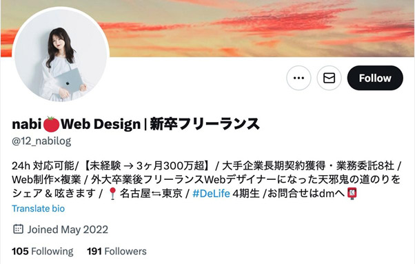 佐藤菜渼さんのツイッター