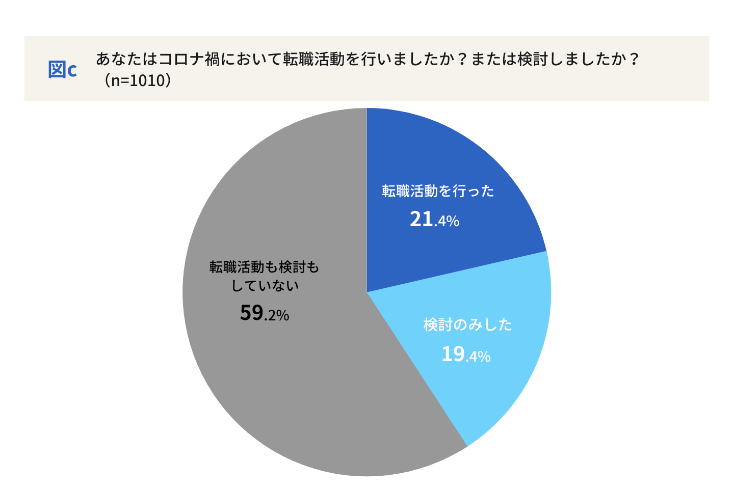 出典:『デジタル化の窓口』