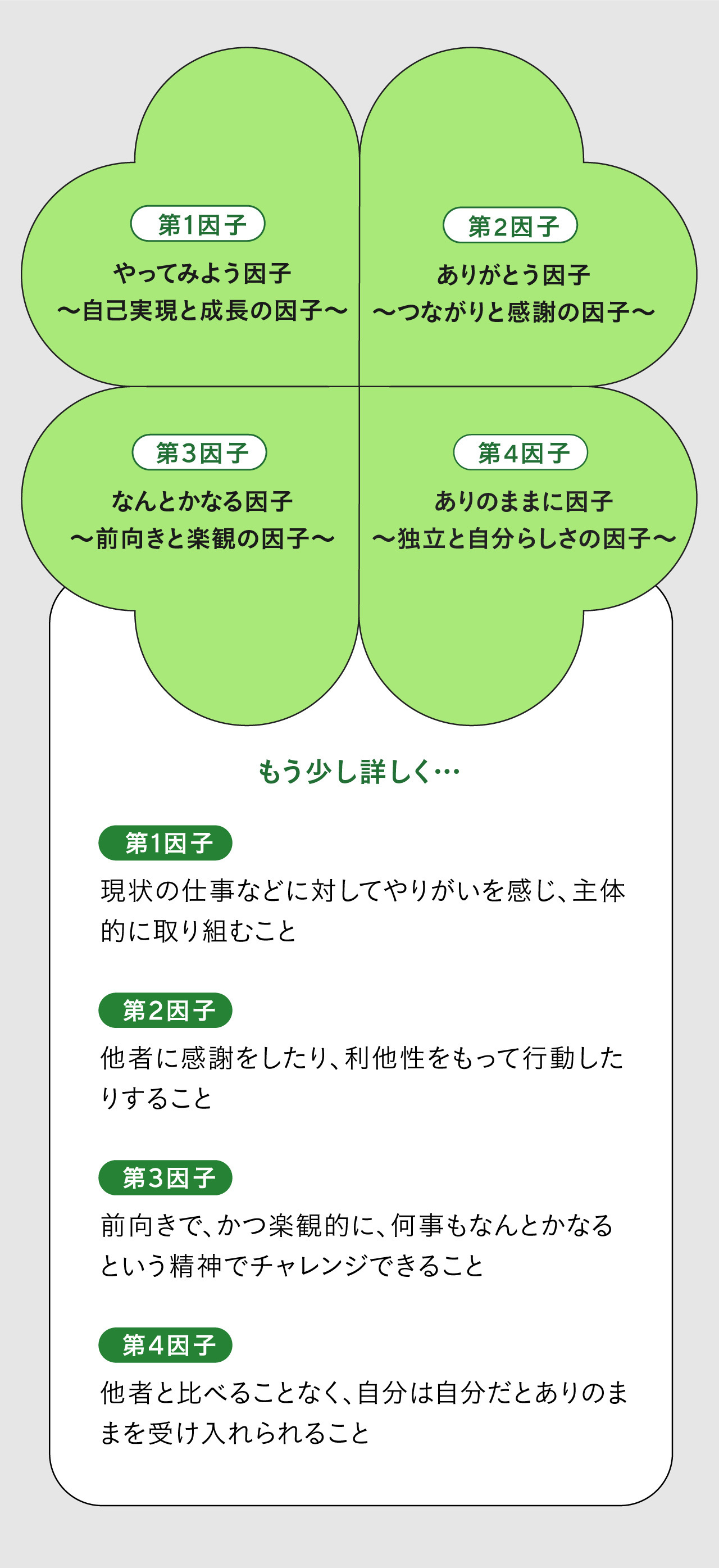 前野教授の話をもとに編集部作成