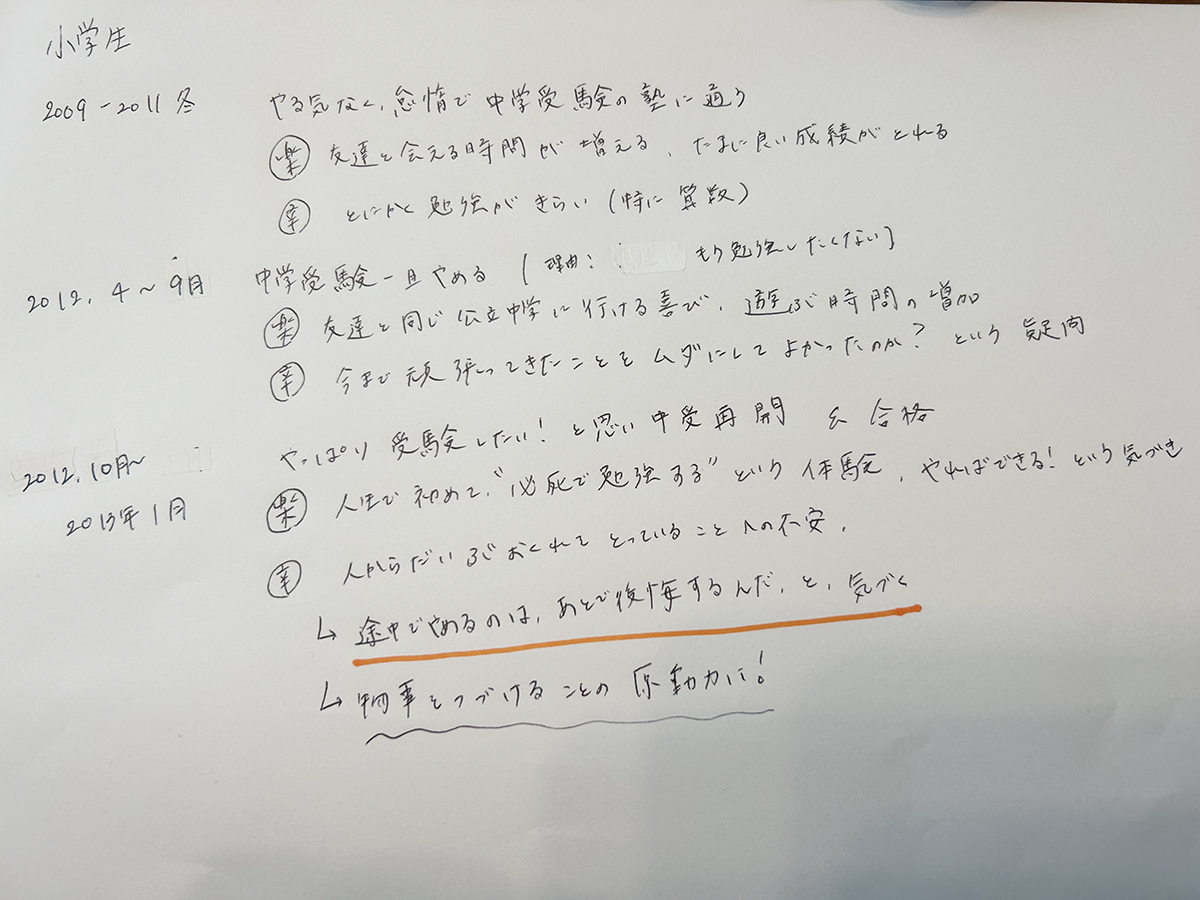 (自分史ノートの一部:小学生編)