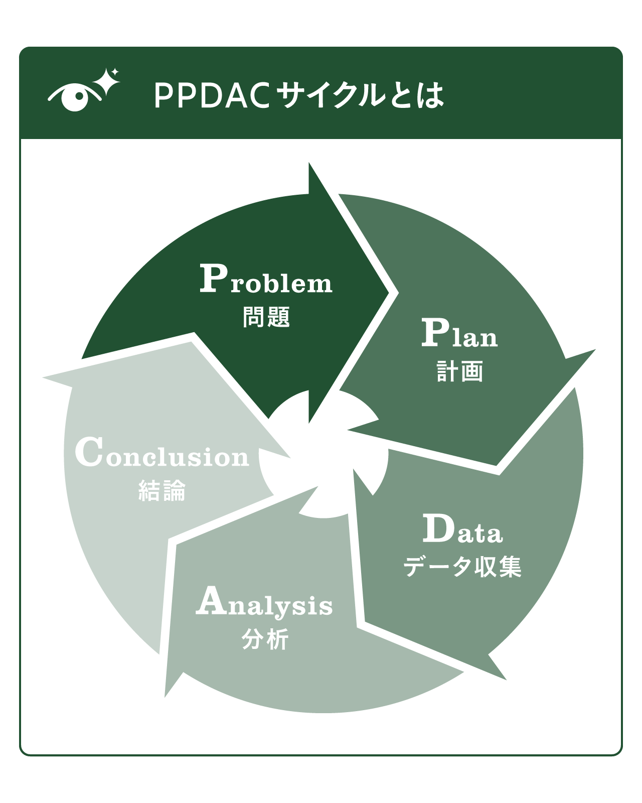 参照:https://newspicks.com/news/5305985/body/